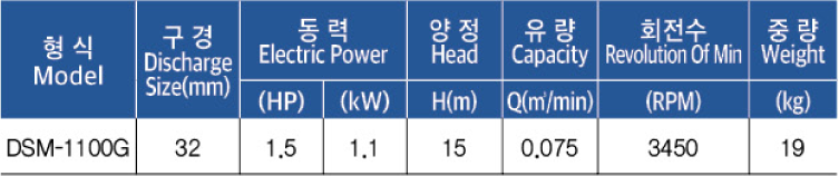 표준사양