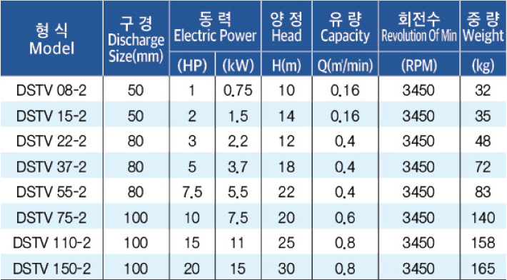 표준사양