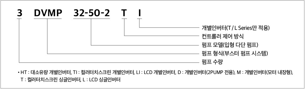 부스터 펌프  표준형식